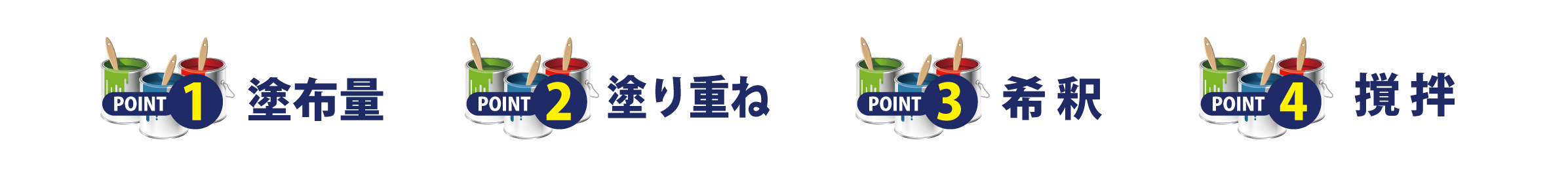 外壁塗装、安いからといって手抜きはしません。