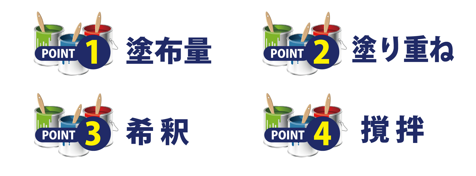 基本に忠実に丁寧に作業します。
