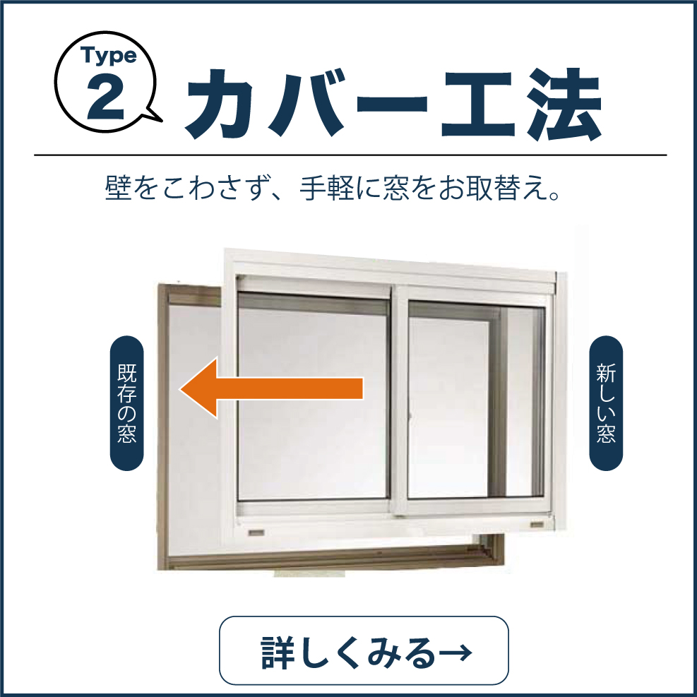 お洒落な窓サッシへのカバー工法