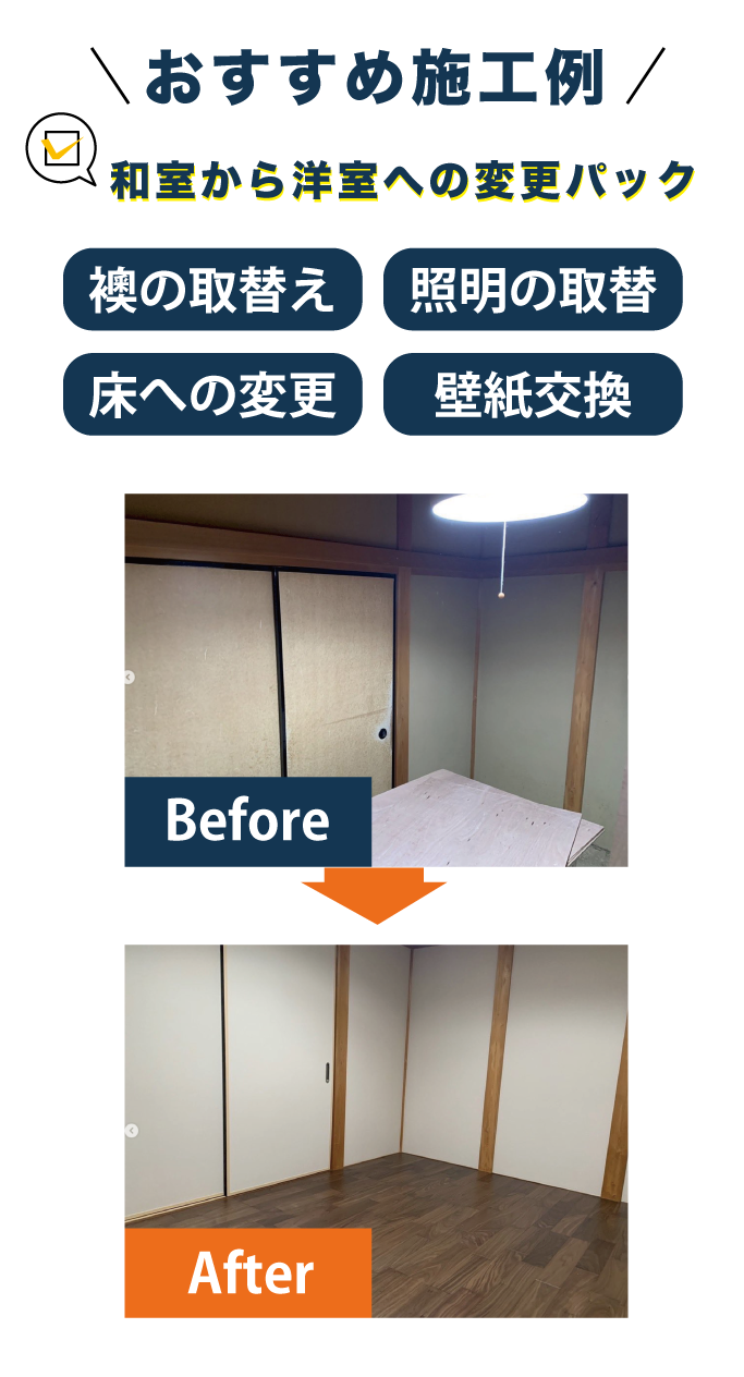 住まいの提案