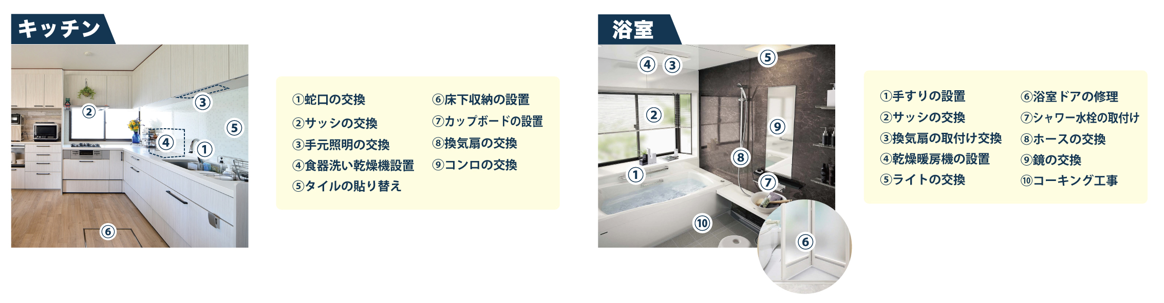 細かいリフォーム