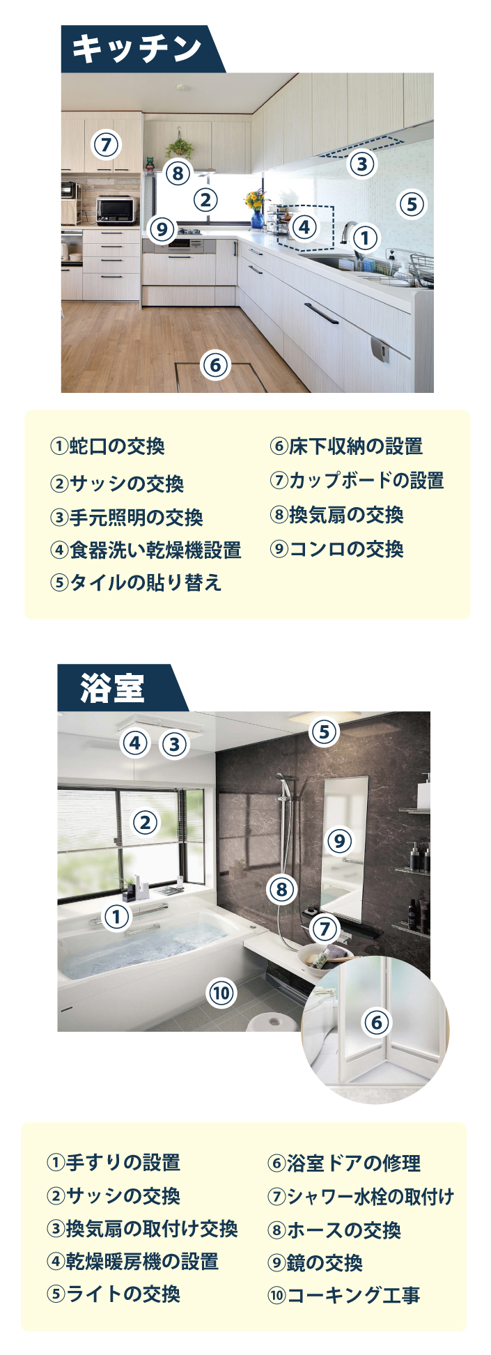 細かいリフォーム